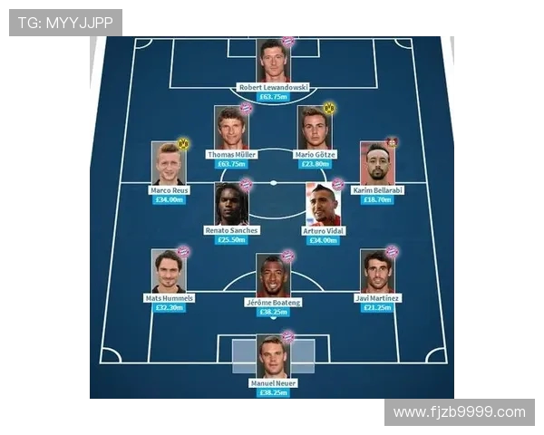 德甲球队如何利用商业赞助：品牌合作与发展